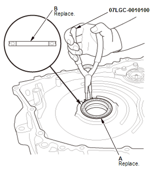 Continuously Variable Transmission (CVT) - Service Information